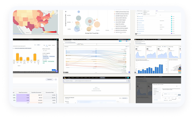 LaFleurMarketing Clearboard dashboard